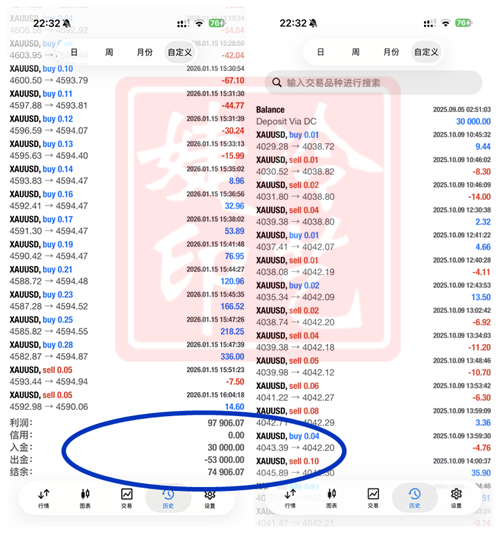 冷艺婕：2.3黄金大洗牌看二次上行 原油短多不变